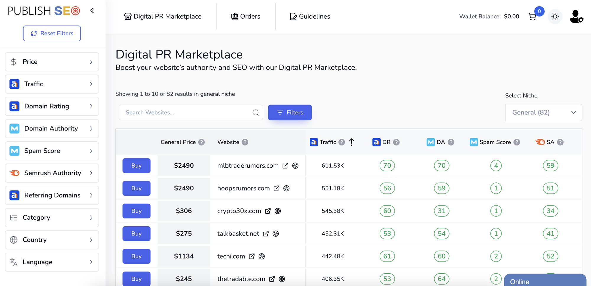 guest blogging opportunities, contextual backlinks