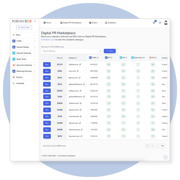 buy backlinks, guest post service, link building services